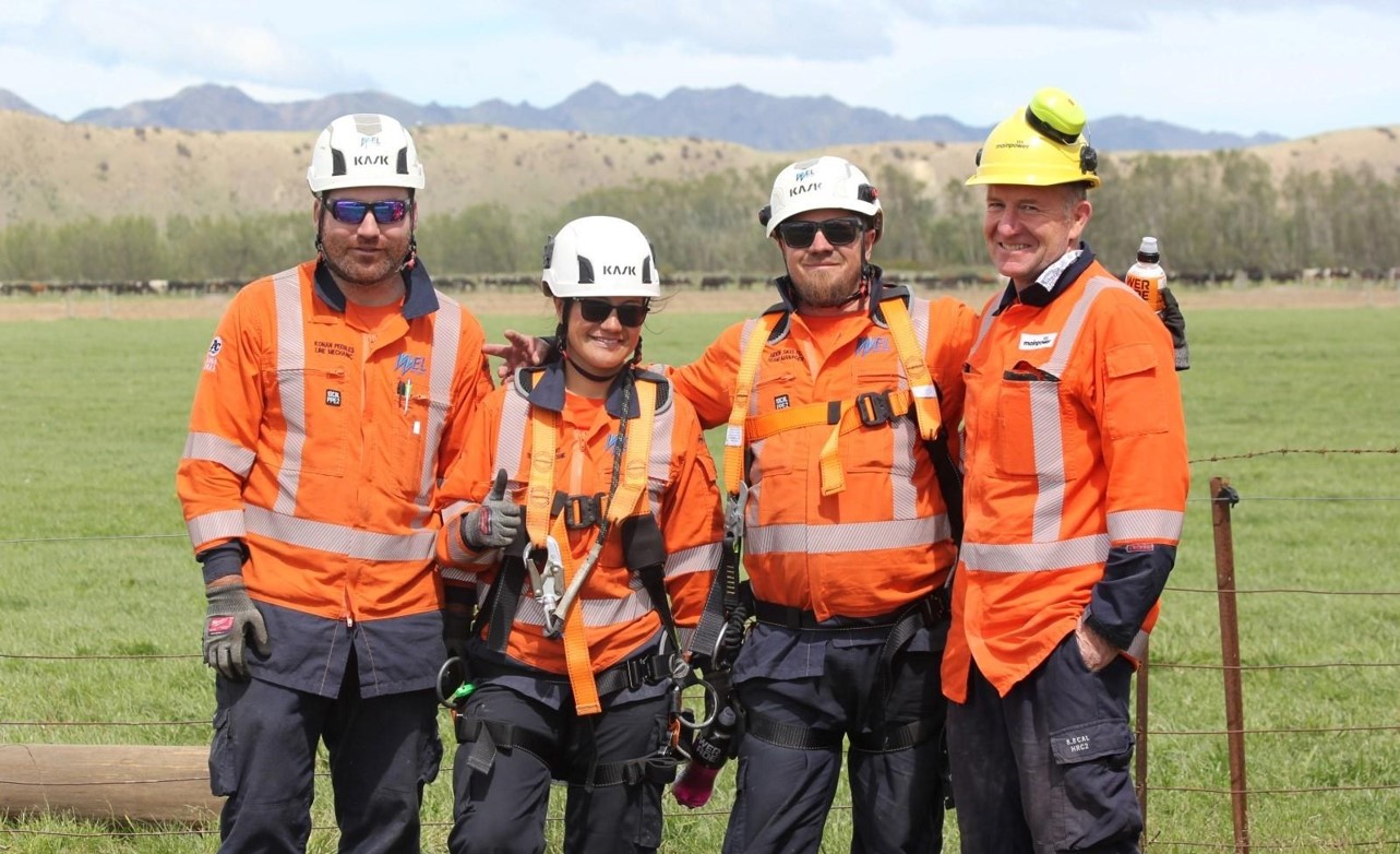 WEL Konan, Tyler, Aiden & MainPower